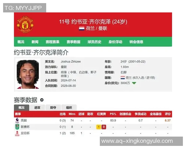 罗马冬季引援计划聚焦新前锋齐尔克泽与卡利穆恩多成热门人选